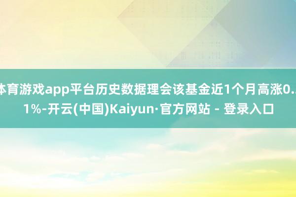 体育游戏app平台历史数据理会该基金近1个月高涨0.21%-开云(中国)Kaiyun·官方网站 - 登录入口