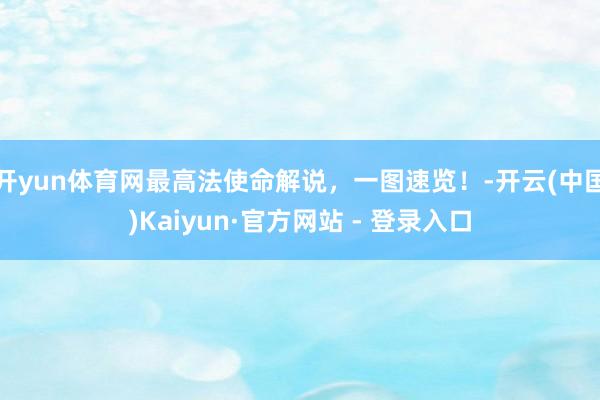 开yun体育网最高法使命解说，一图速览！-开云(中国)Kaiyun·官方网站 - 登录入口